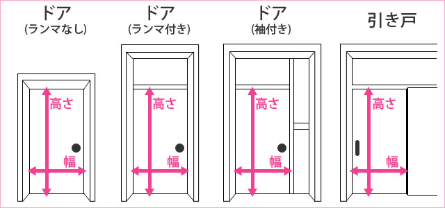 取付可能な扉一覧