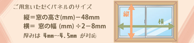 必要なパネルサイズ:縦=窓高-48mm、横=窓幅÷2-8mm、厚み4～4.5mm適応