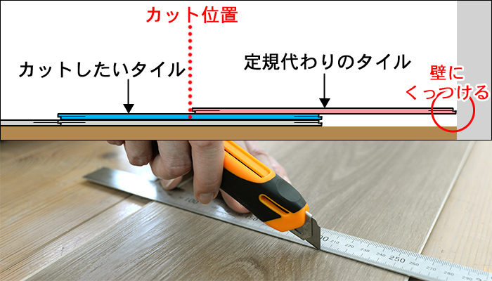 手順7 上下を合わせる