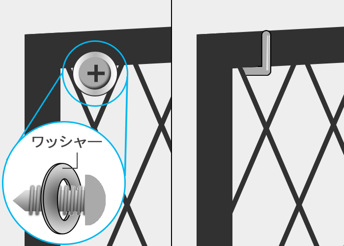 木材に正面から取り付ける