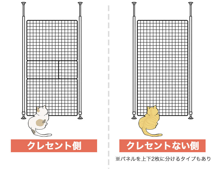 クレセント側とクレセントのない側に違い