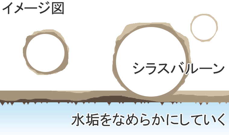 水垢をつくらない、滑らかにしていく