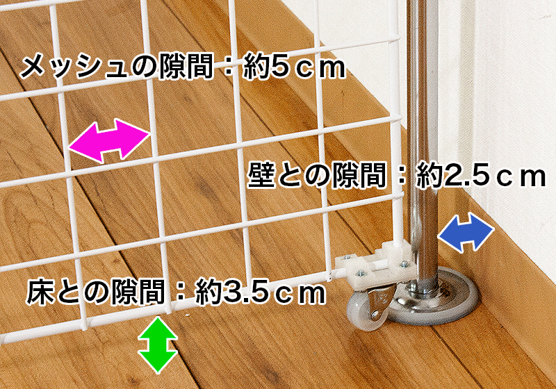 セット商品の隙間