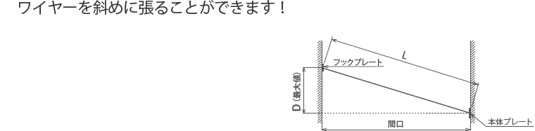 ワイヤーを斜めに引っ張ることができます